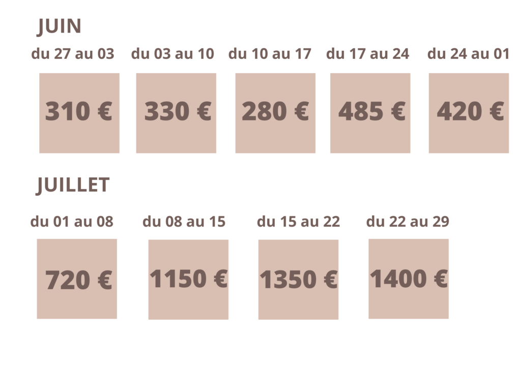 JUIN JUILLET 2023 MOBIL-HOME VENDAYS MONTALIVET